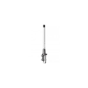 CXL 900/1800/1900/UMTS/LW