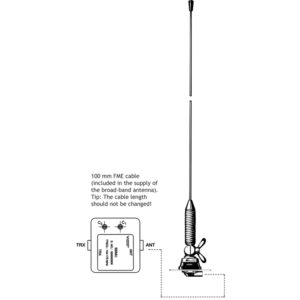 ML 1-ZR/160/BBMU/...