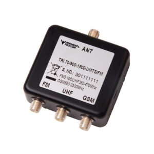 TRI 70/900/1800/UMTS/FM-SMA